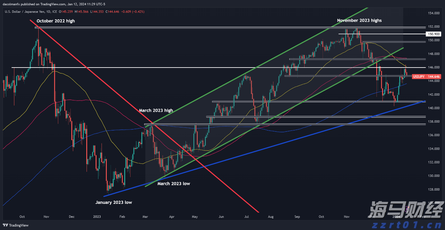 清大≠清华大学！“总裁研修班”蹭清华，被罚10万元