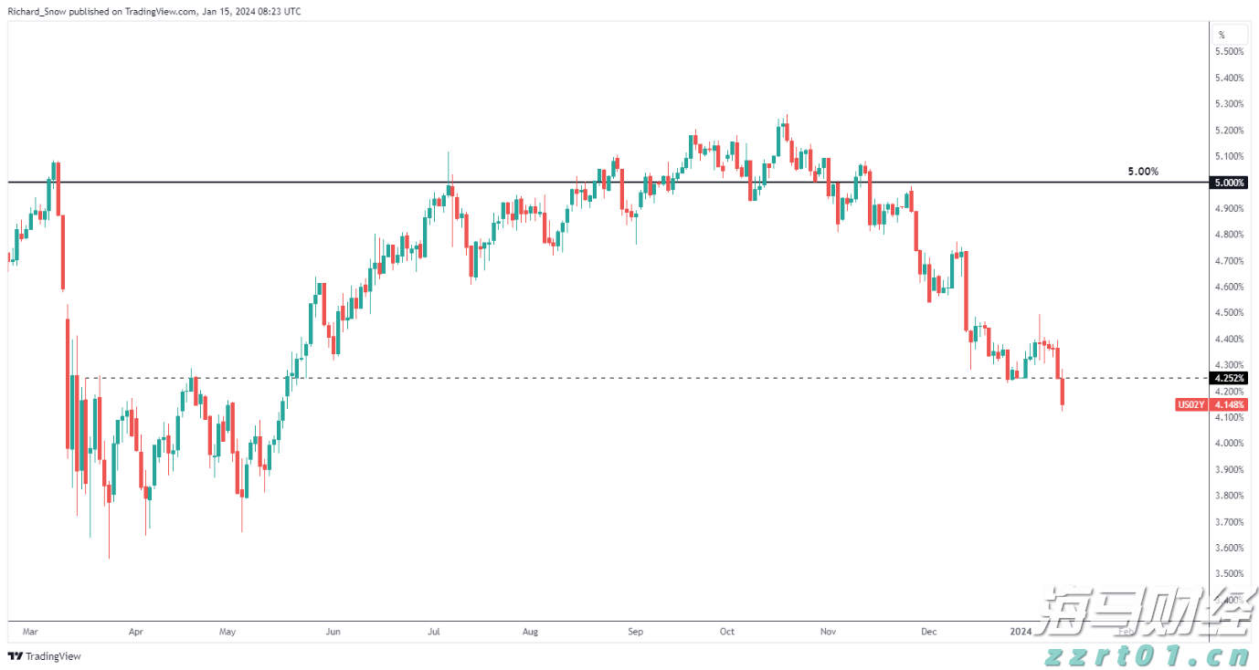 安徽第700万户市场主体在芜湖诞生！