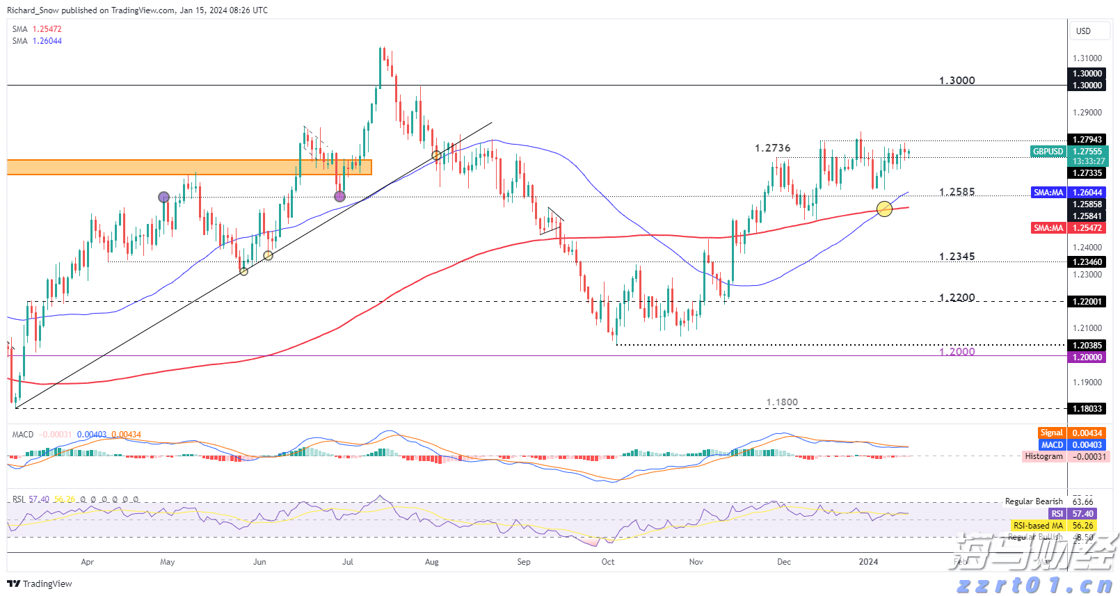 安徽第700万户市场主体在芜湖诞生！