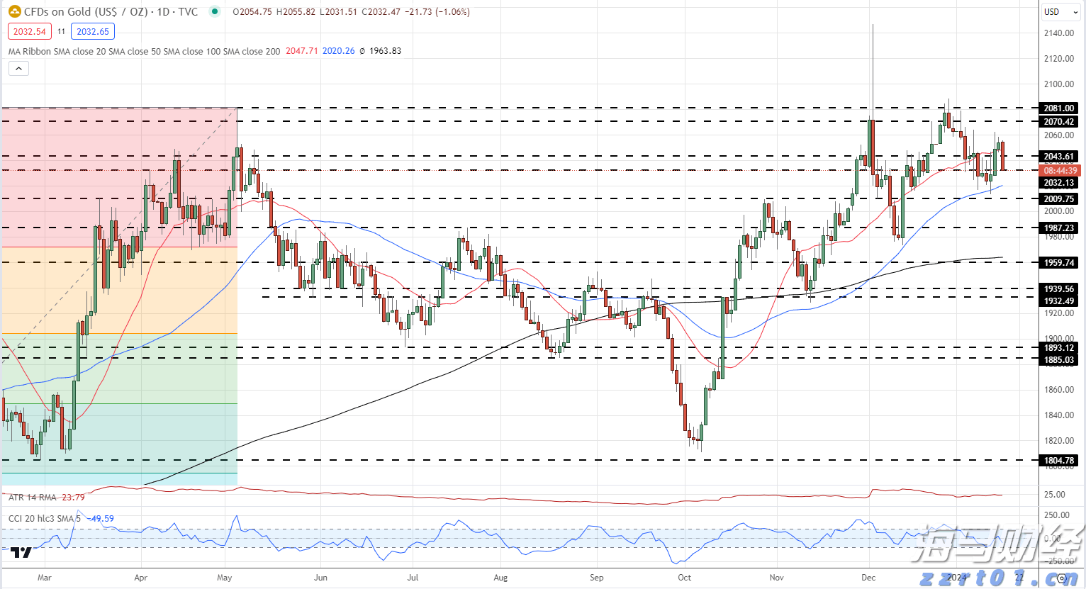 勿忘“九一八”!今天上午,梅州城区拉响防空警报