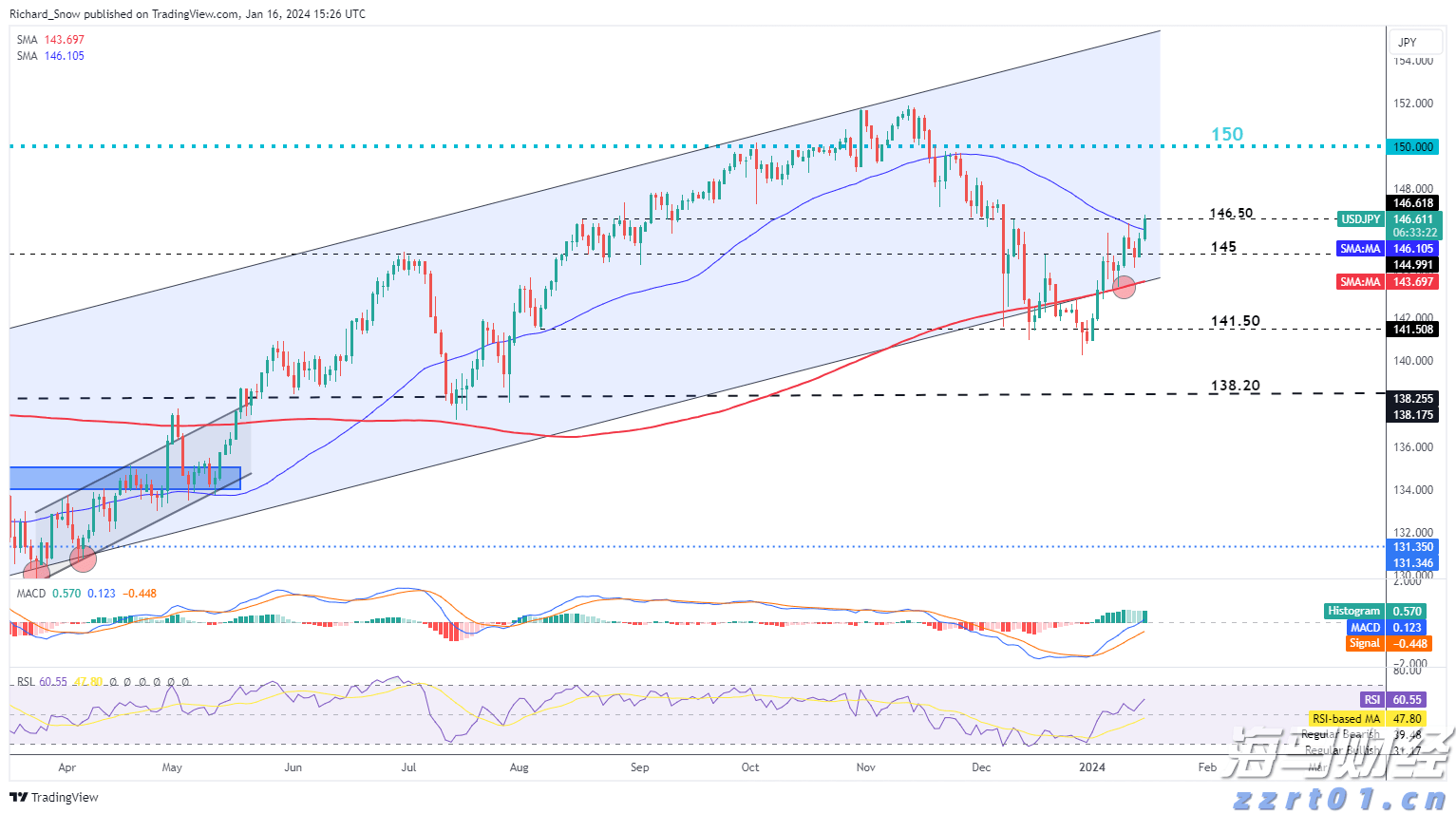 勿忘“九一八”!今天上午,梅州城区拉响防空警报