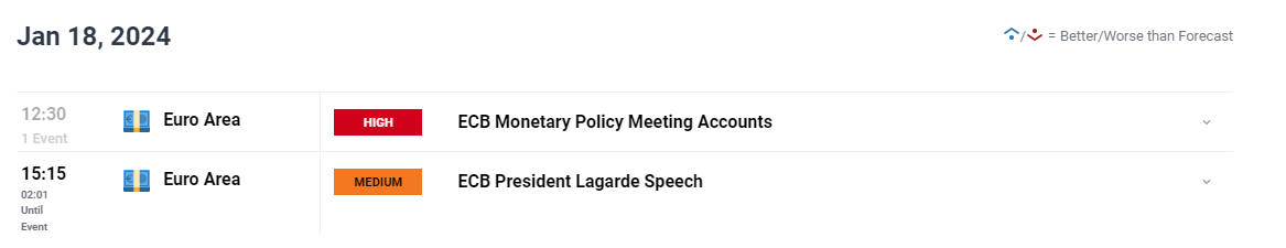 肇庆水文发布洪水红色预警信号！这些河流需注意→