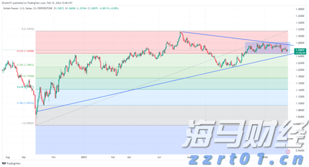 6省国补资金被骗及违规使用过亿