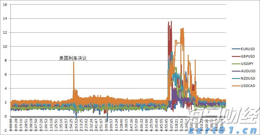 A股前市动态 | 英伟达(NVDA.US)涨幅超3% 创历史新高 A股7月新开户激增71%