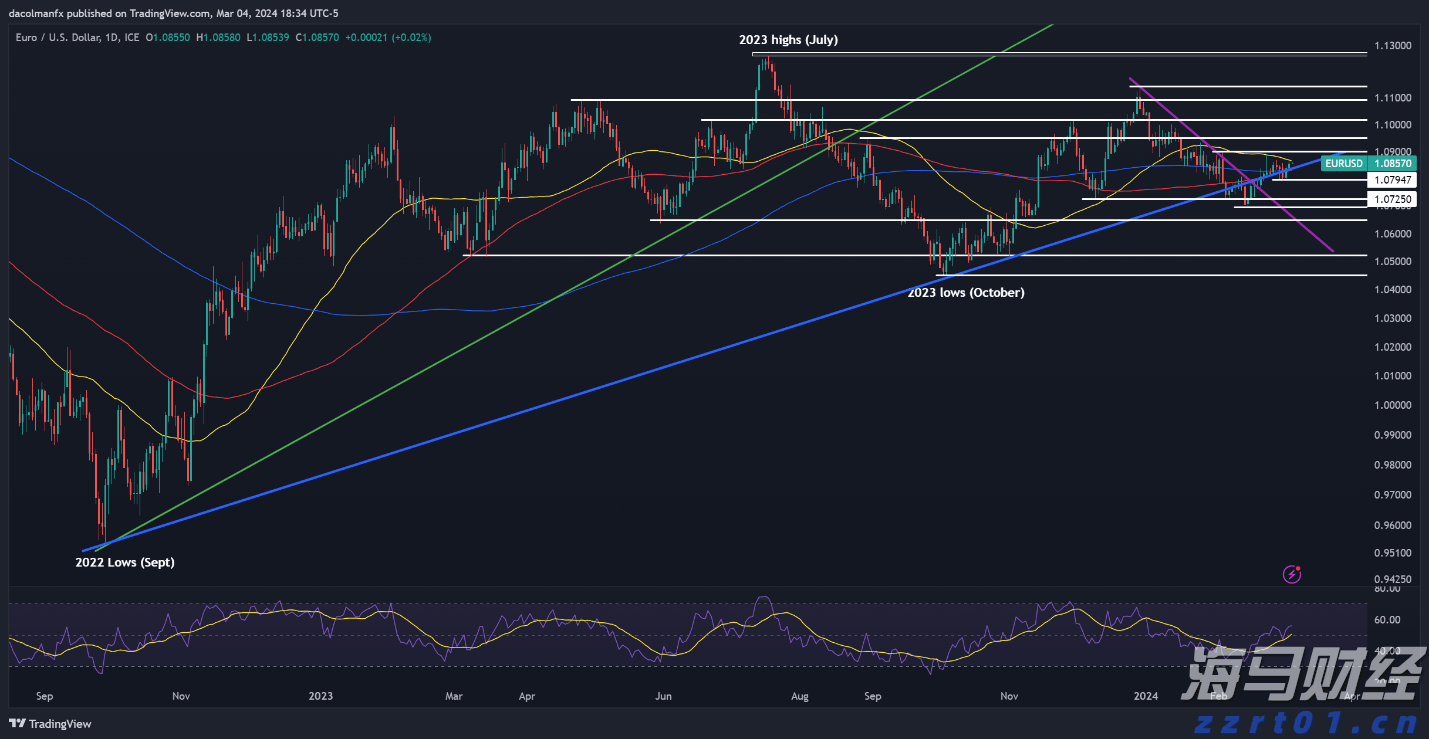 百胜中国(09987)发布2025年第二季度业绩,经营利润3.04亿美元 同比增长14%