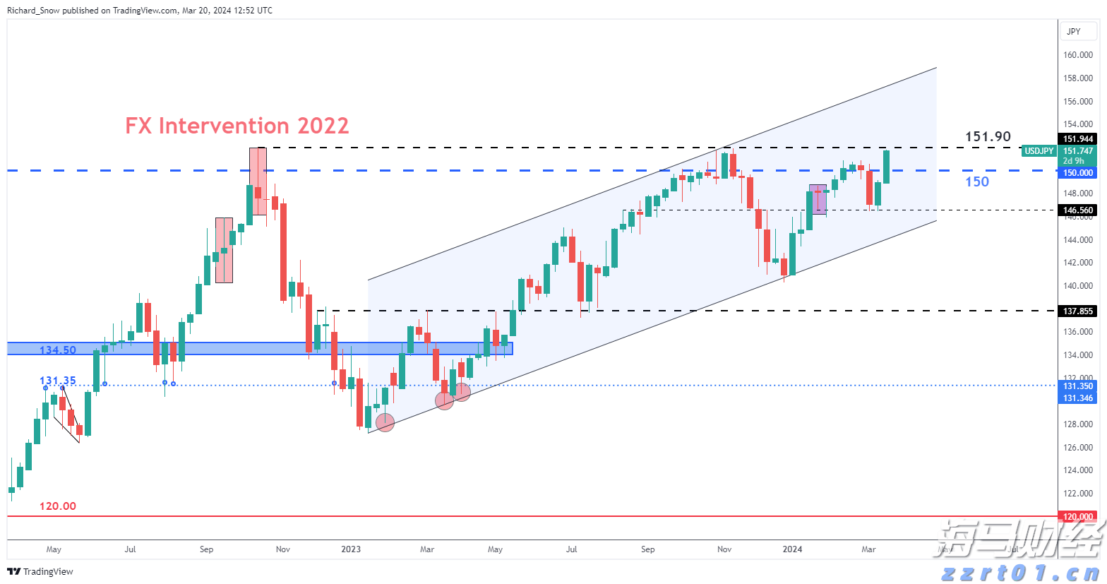 我市举办服务实体经济用工暨失业人员集中帮扶行动专场招聘会