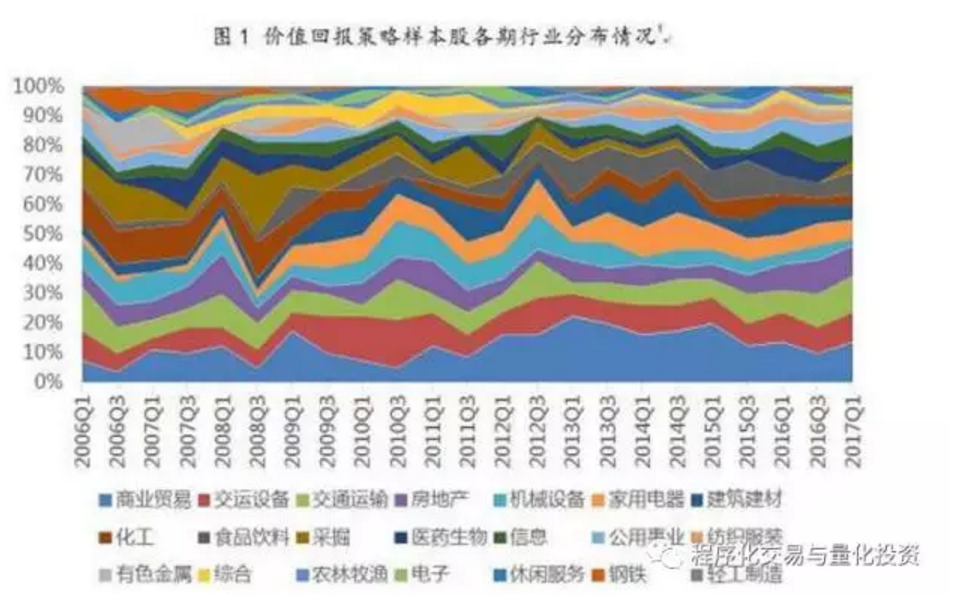 福建省纺织服装产业供需对接活动举办