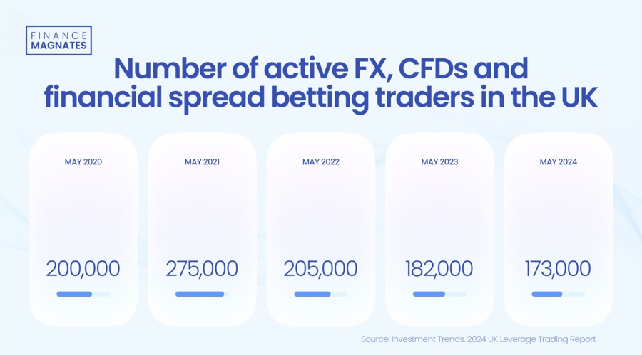 恒指牛熊街货比(75:25)︱7月30日