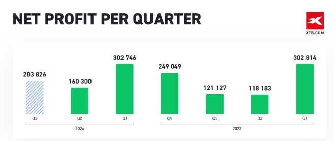 预制菜争议持续发酵,餐馆如何打消食客顾虑?